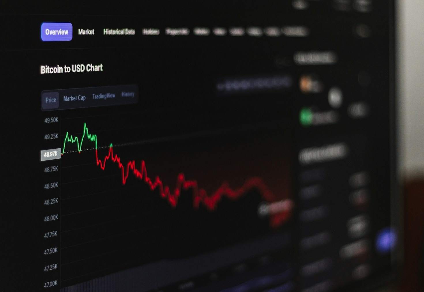 The Role of NFTs in the Future Digital Economy